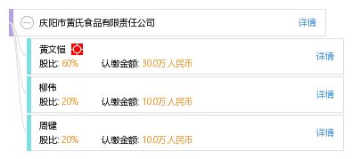 慶陽(yáng)市黃氏食品有限責(zé)任公司 工商信息 信用報(bào)告 財(cái)務(wù)報(bào)表 電話地址查詢 天眼查